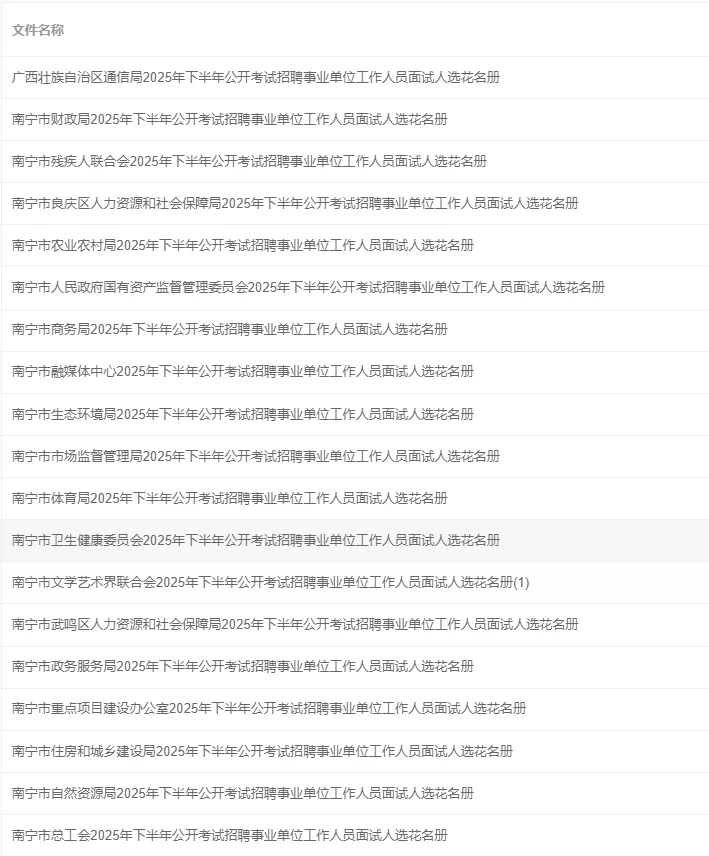 下半年事考【南宁市】面试人选花名册汇总