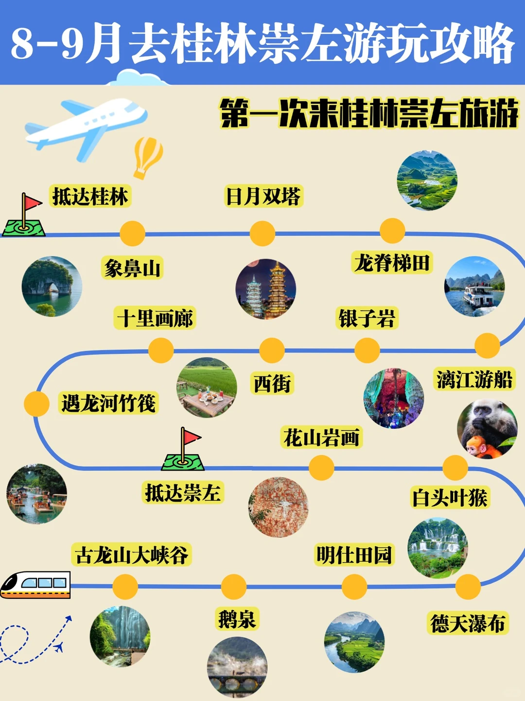 8-9月去桂林崇左游玩攻略❗说走就走~