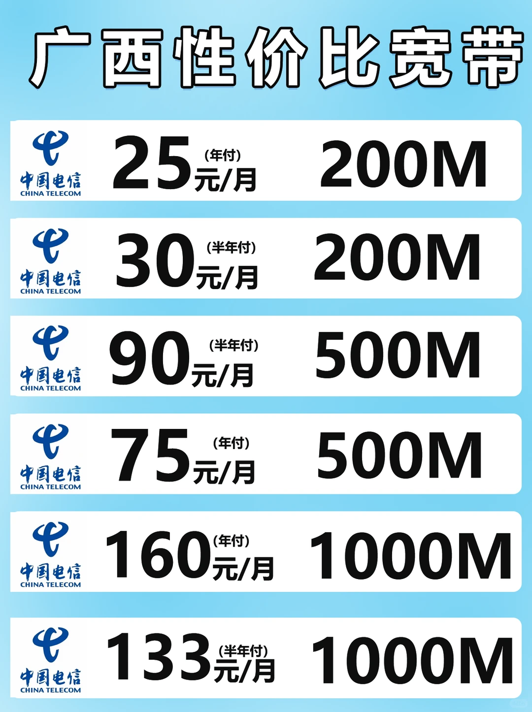 疯了吧！广西电信宽带性价比直接上天‼️