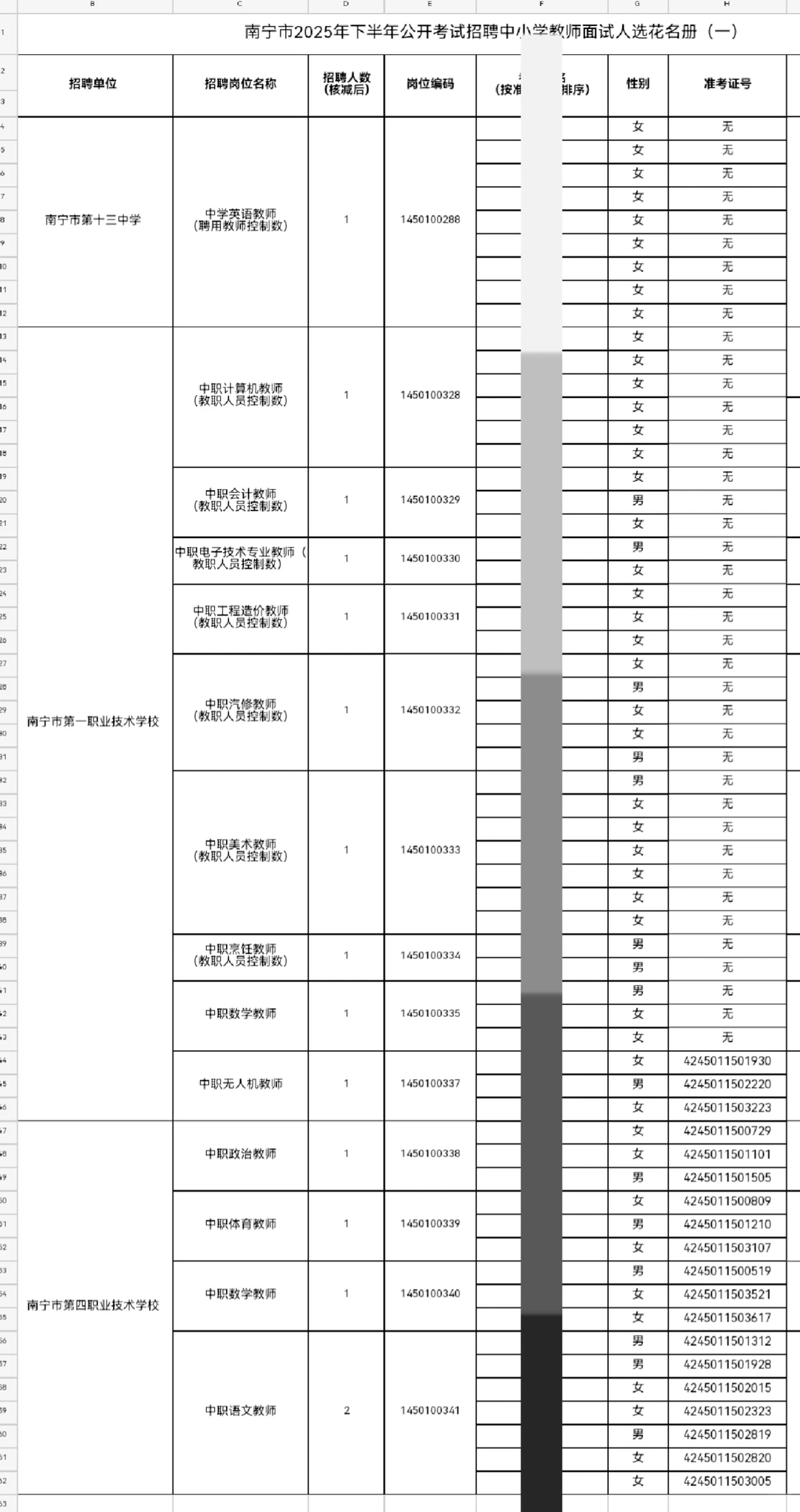 南宁市直属教招入面名单第一批公布