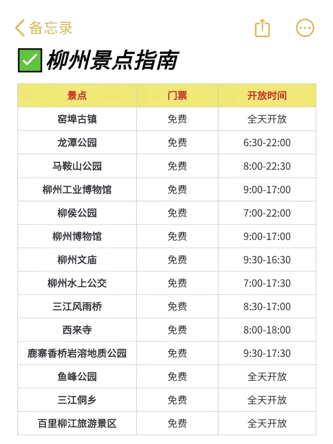 我终于找到去柳州避雷的车了！