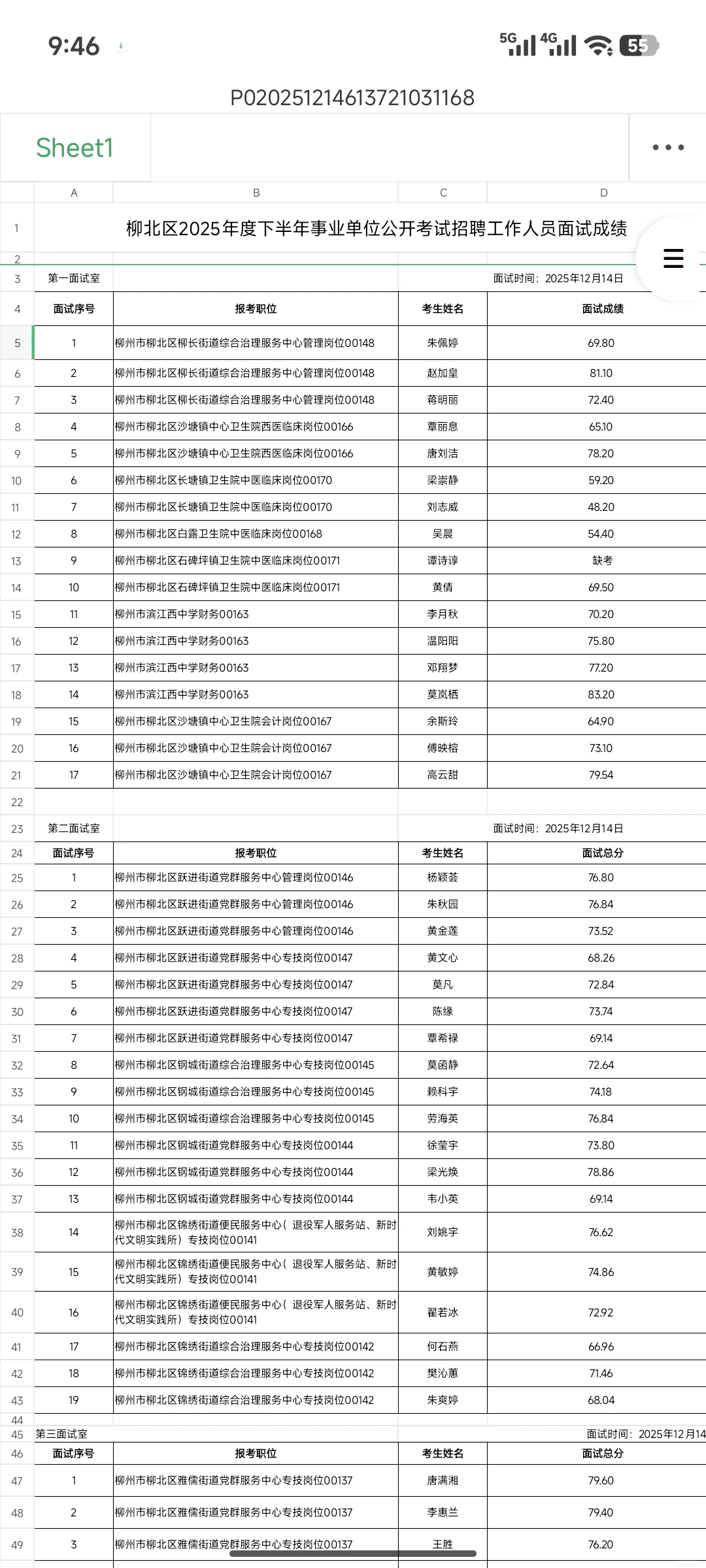 25柳州市柳北区事业编12.14号面试成绩