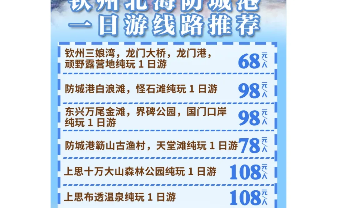 钦州北海防城港一日游线路推荐!