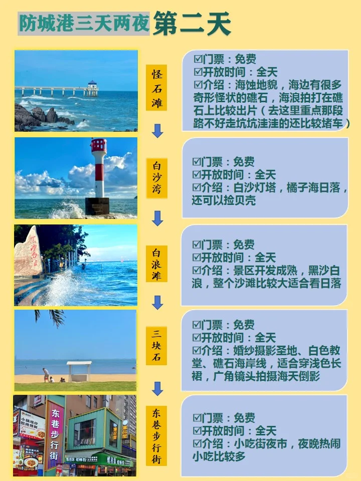 防城港刚回来｜懒人版三天两夜-详细攻略
