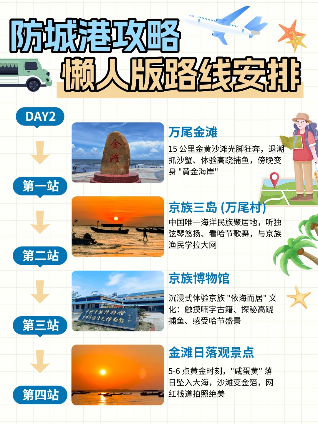 防城港康养旅居｜双人起接，同行🉑合作