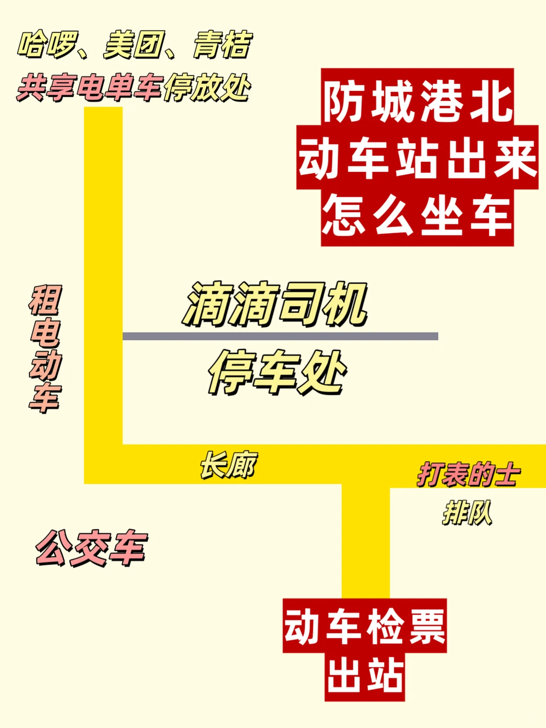 5千字超精细土著版防城港攻略
