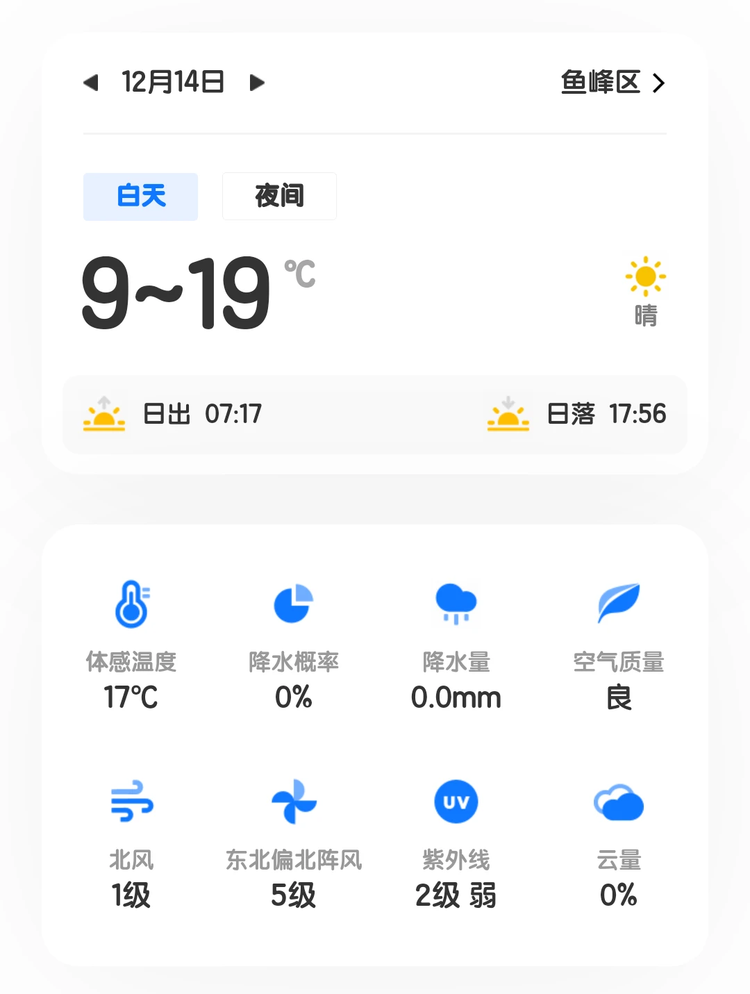 柳州2025.12.13-12.20天气预报（更新中）