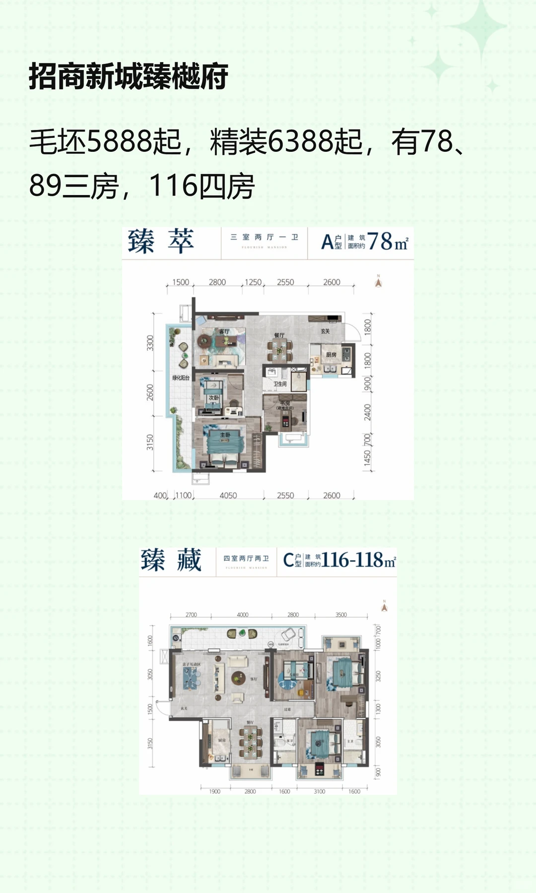 南宁6千以下一手商品房合集图文版！