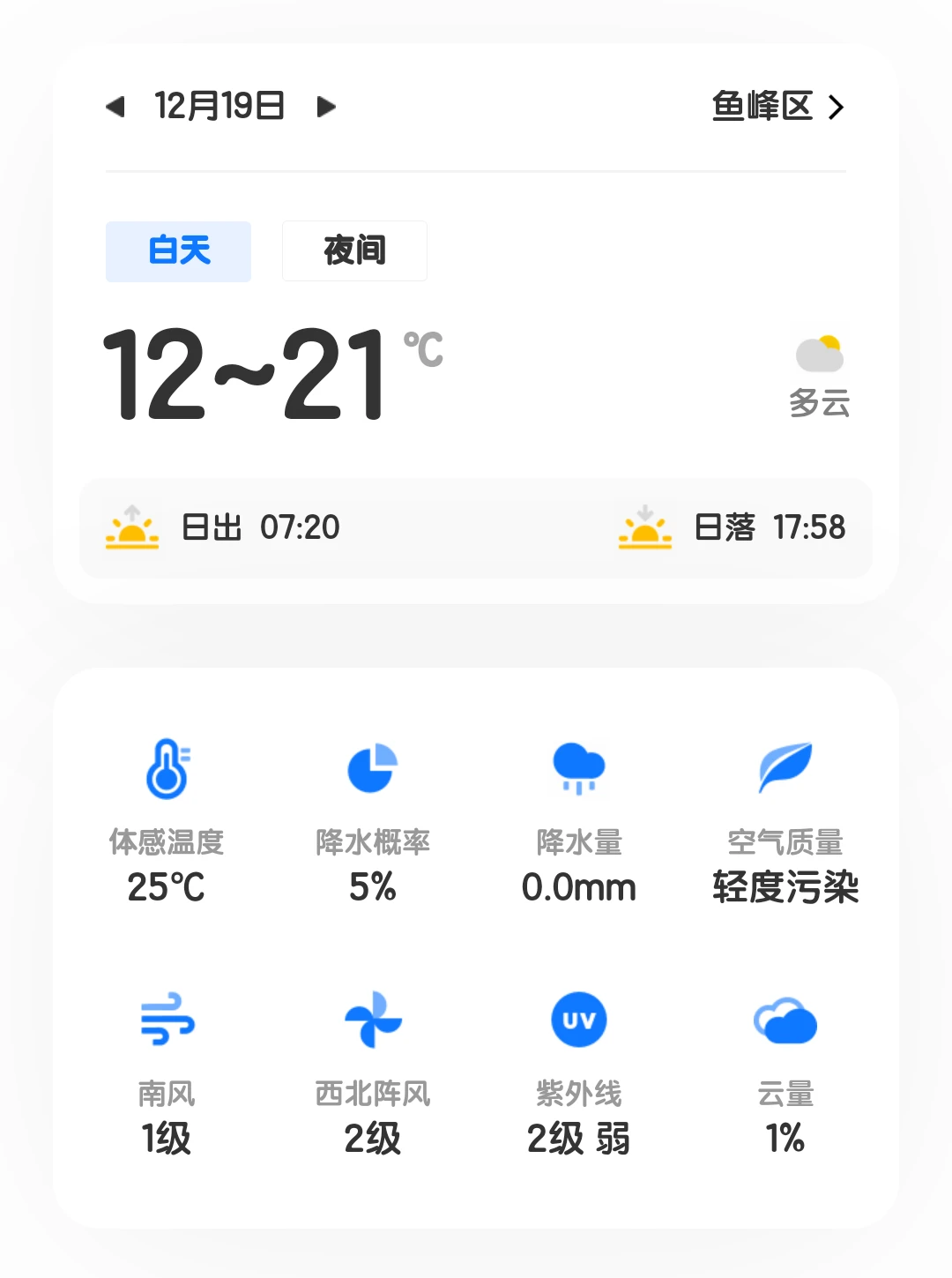 柳州2025.12.13-12.20天气预报（更新中）