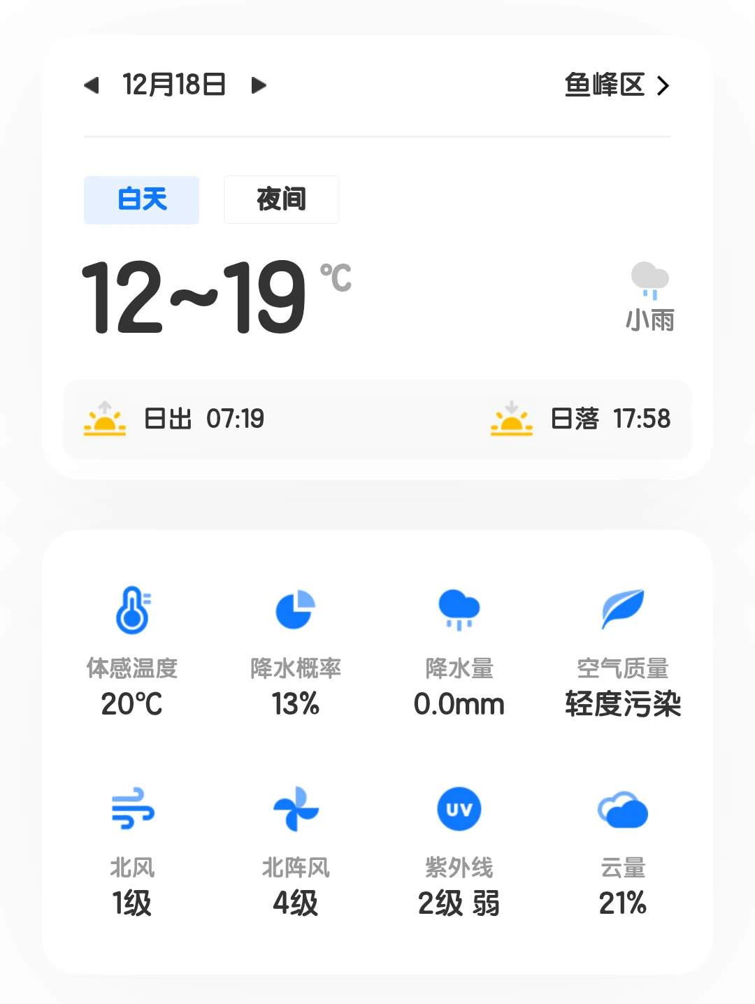 柳州2025.12.13-12.20天气预报（更新中）
