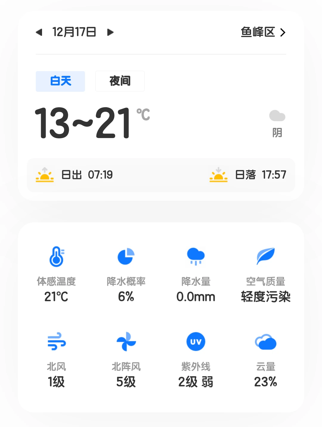 柳州2025.12.13-12.20天气预报（更新中）