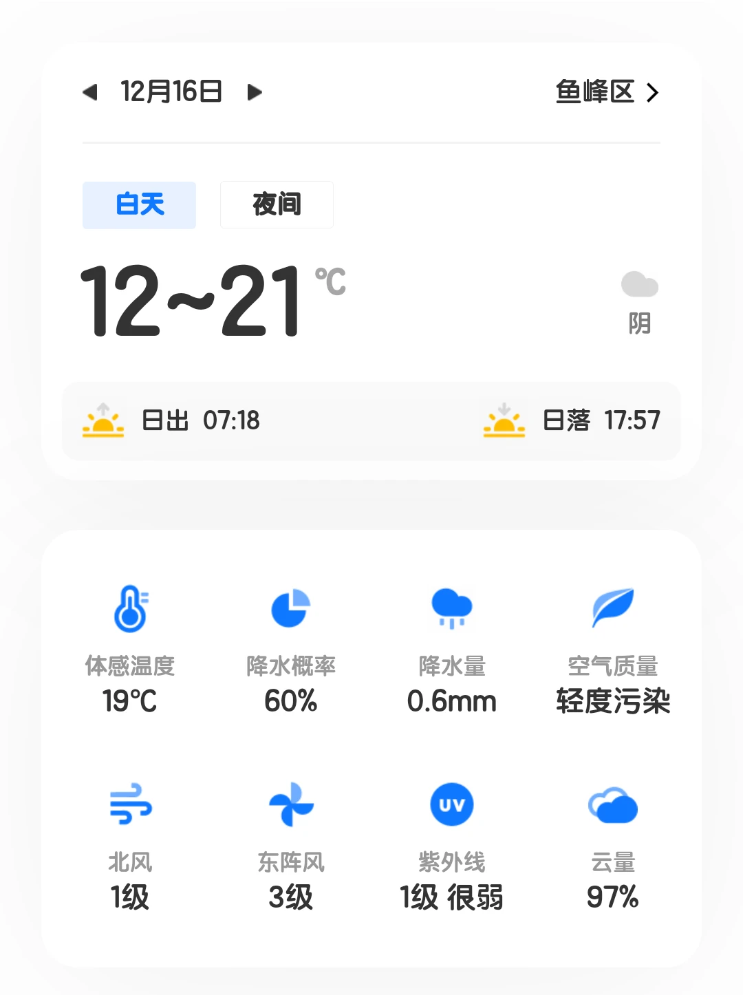 柳州2025.12.13-12.20天气预报（更新中）