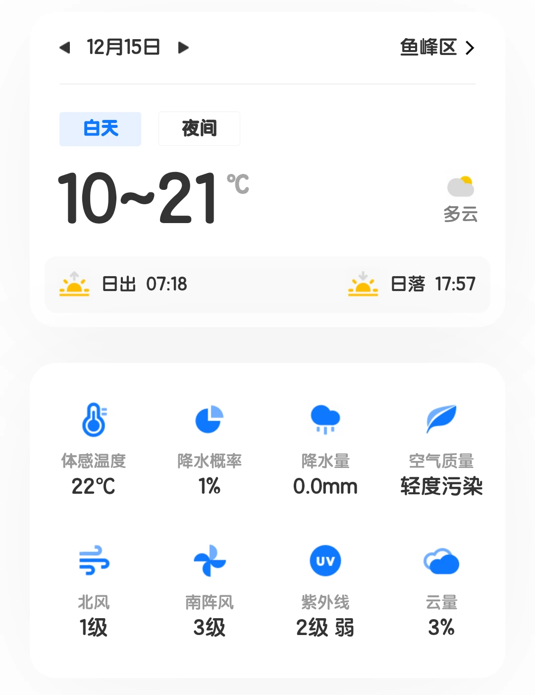 柳州2025.12.13-12.20天气预报（更新中）