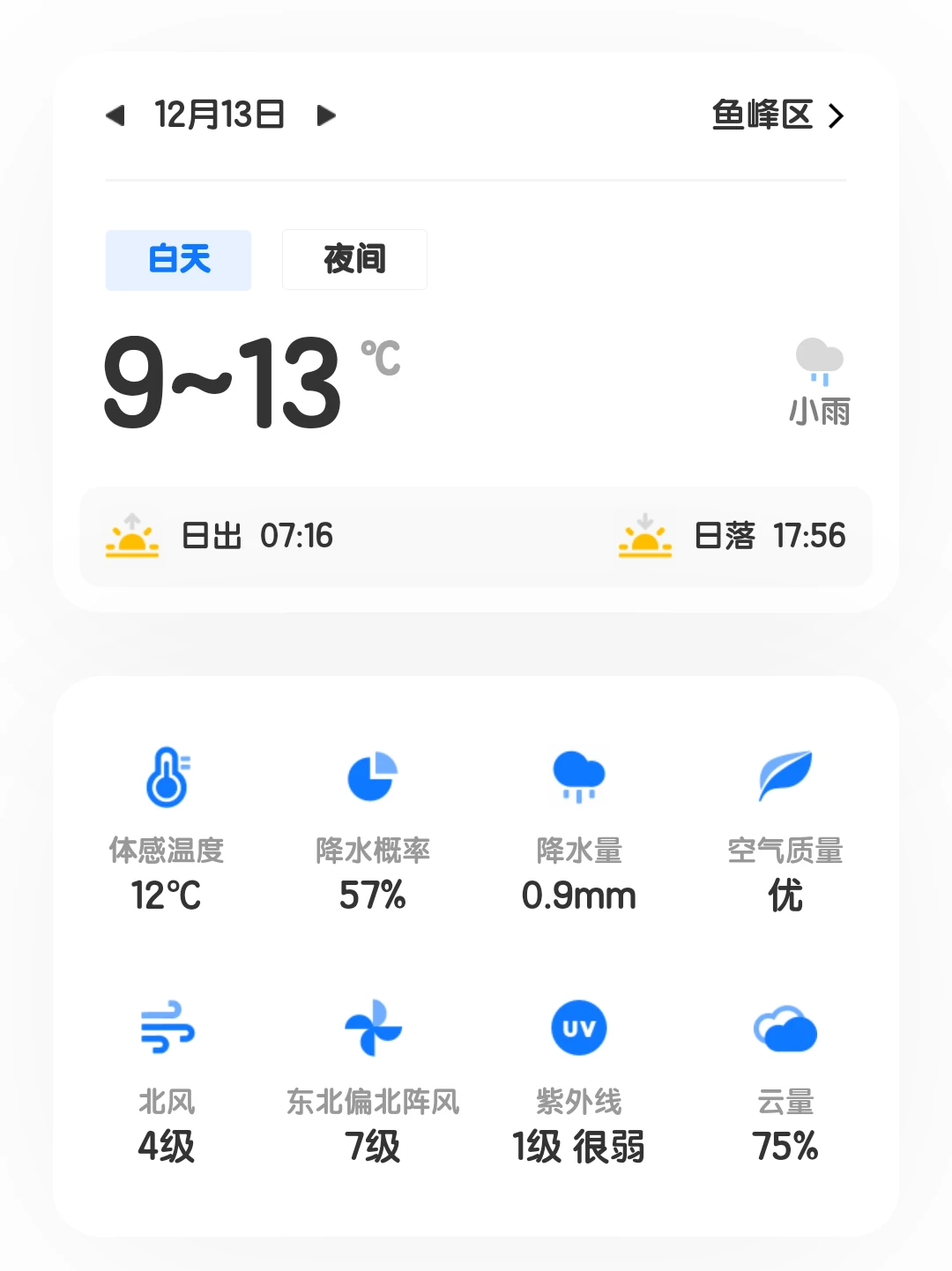 柳州2025.12.13-12.20天气预报（更新中）