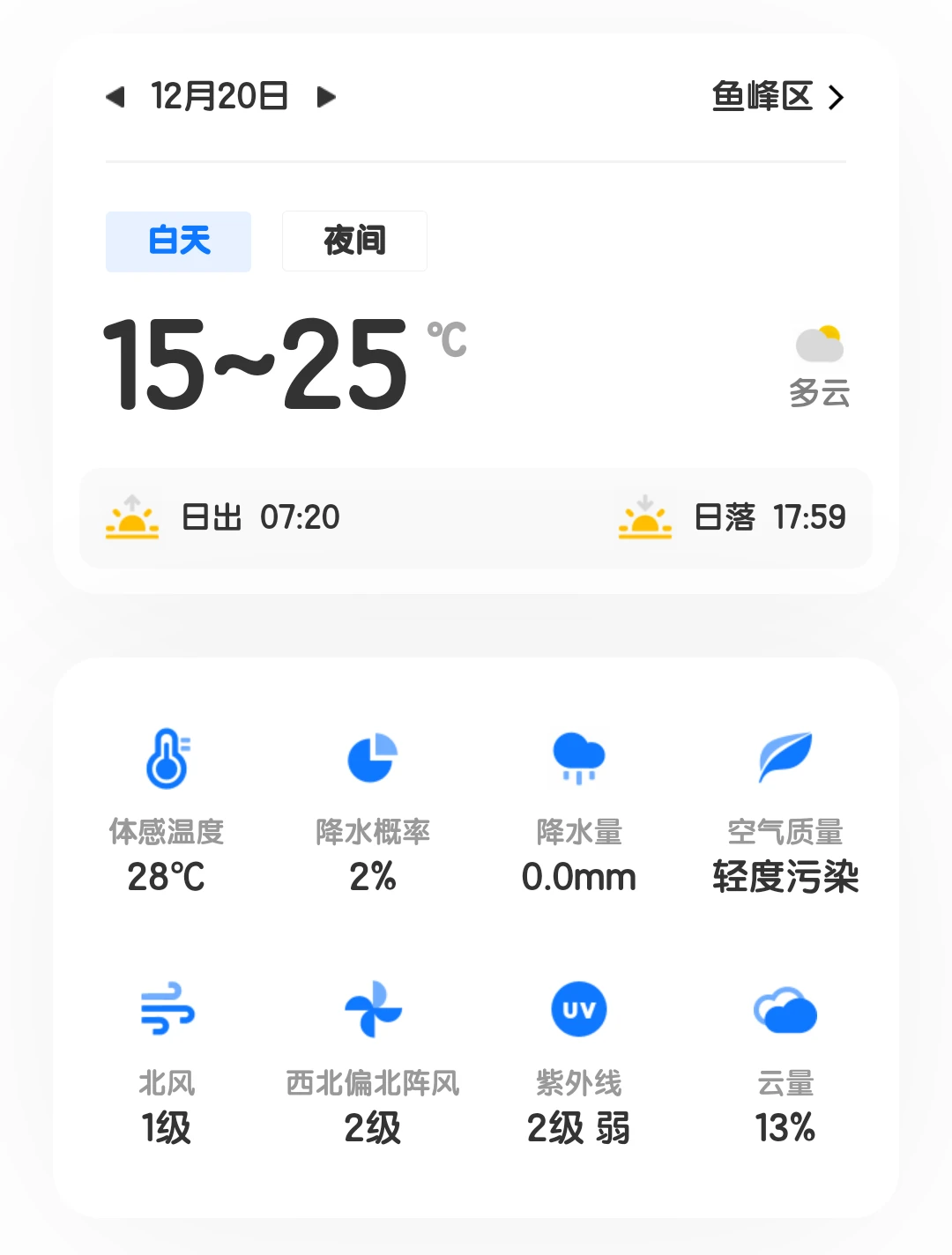 柳州2025.12.13-12.20天气预报（更新中）