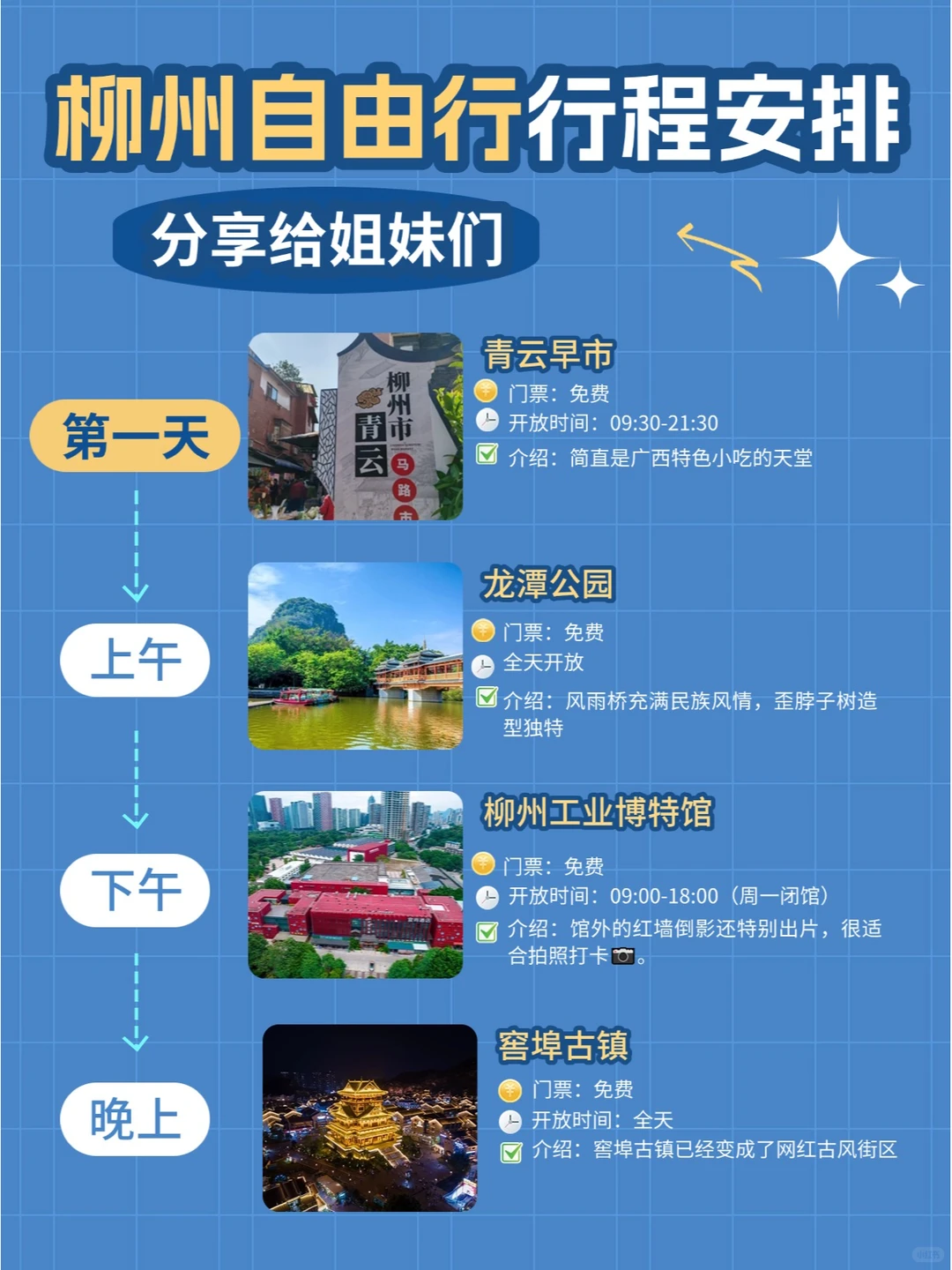 总要去一趟柳州吧！一日深度漫游攻略🥳