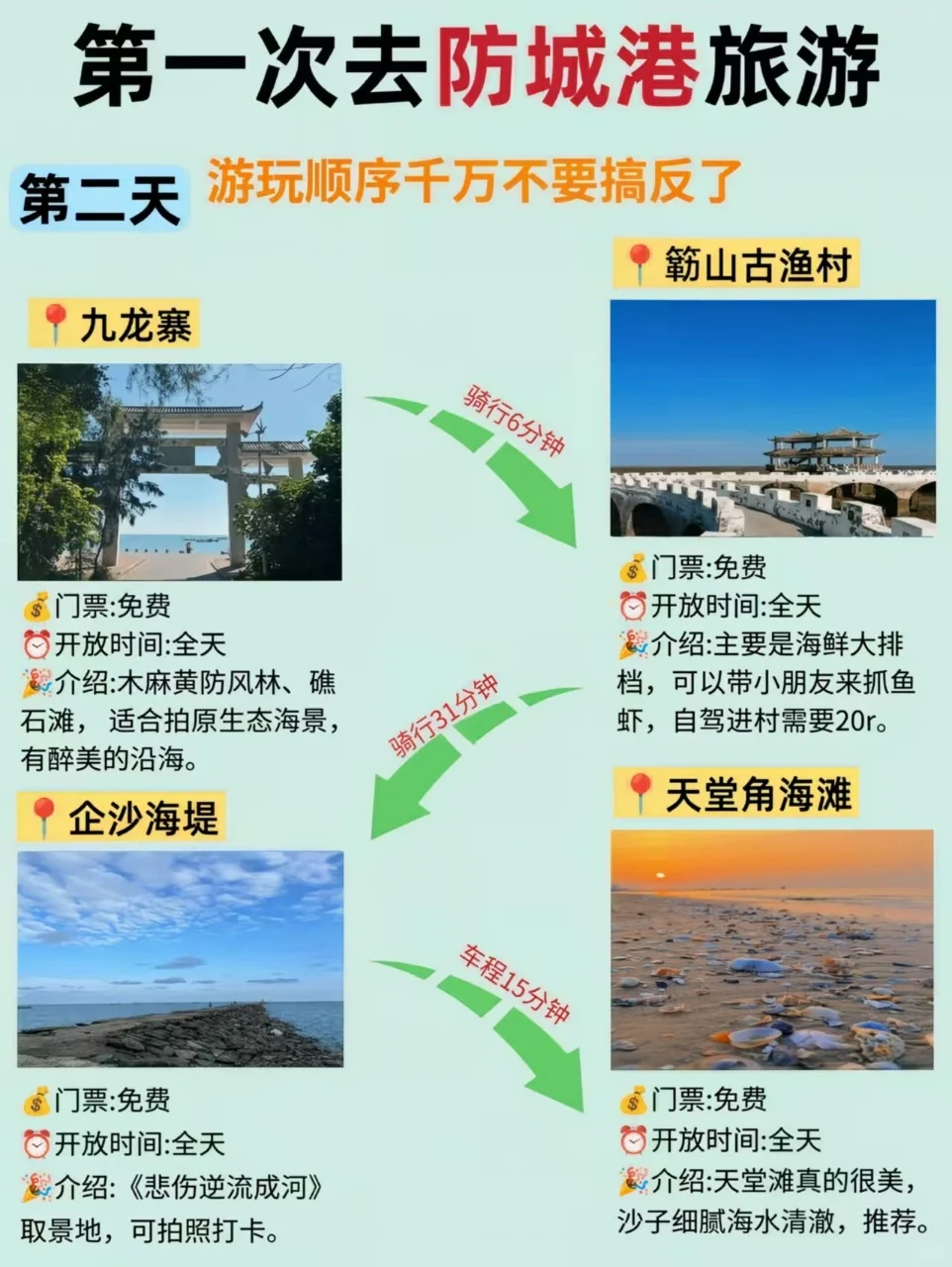 防城港旅游攻略｜不绕路详细合理安排版