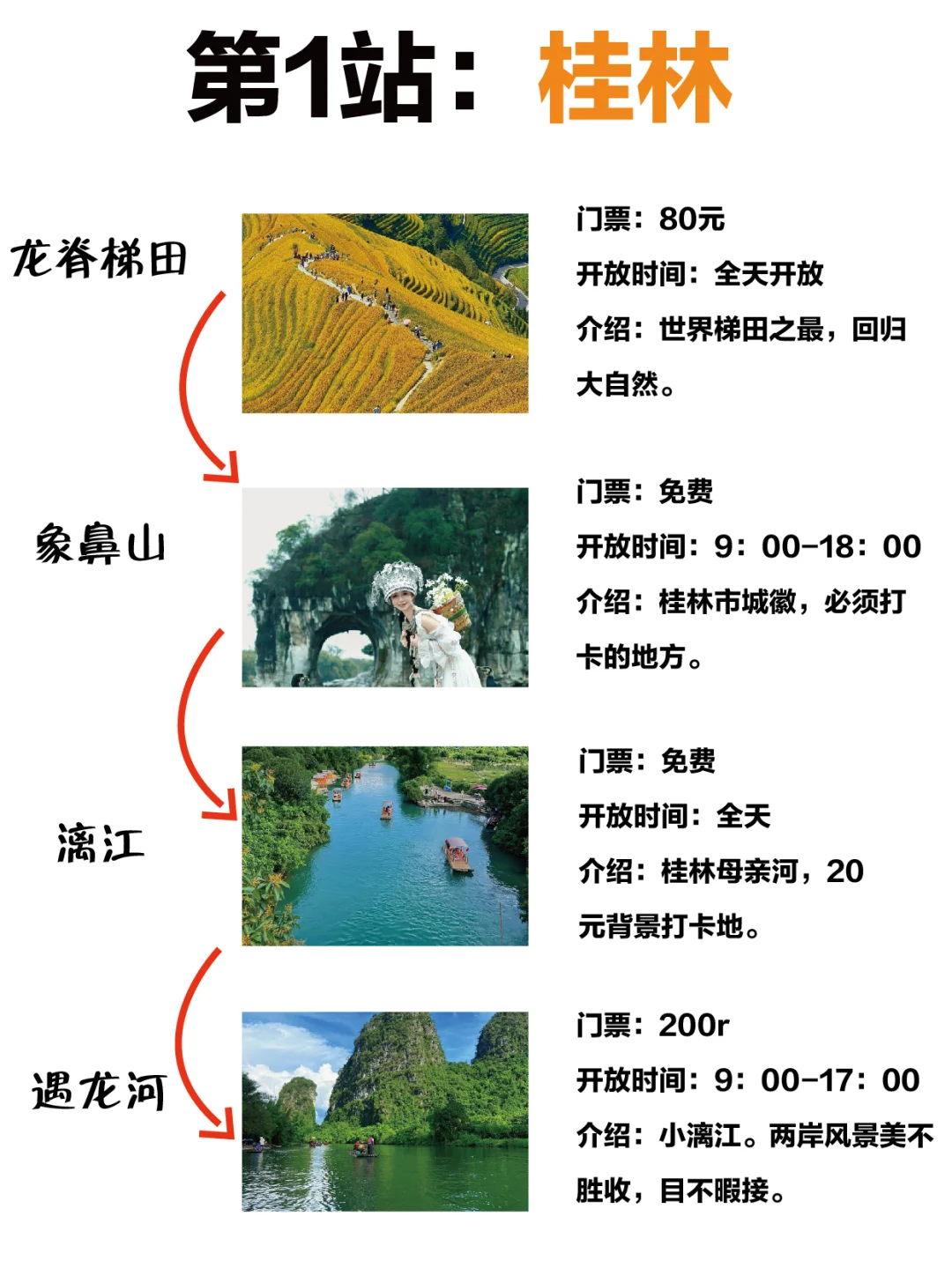 广西全景环线9天攻略｜玩转山水秘境不踩雷