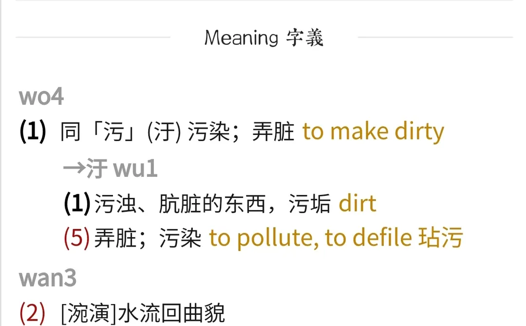 【低调哥说柳州话】之：涴
