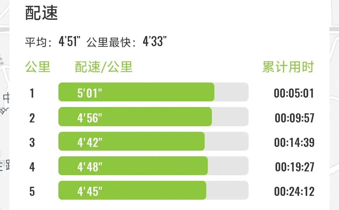 晨跑13公里打卡