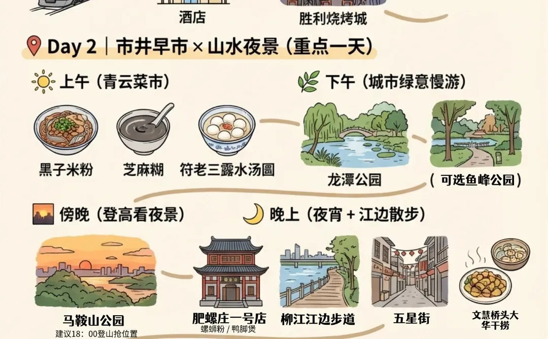 柳州周末两日游 | 喜欢嗦粉来看路线吧！