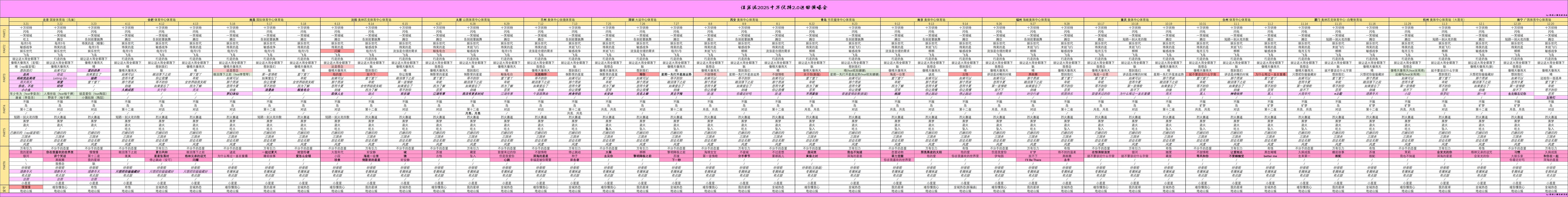 汪苏泷南宁吃的是国宴吧（歌单）