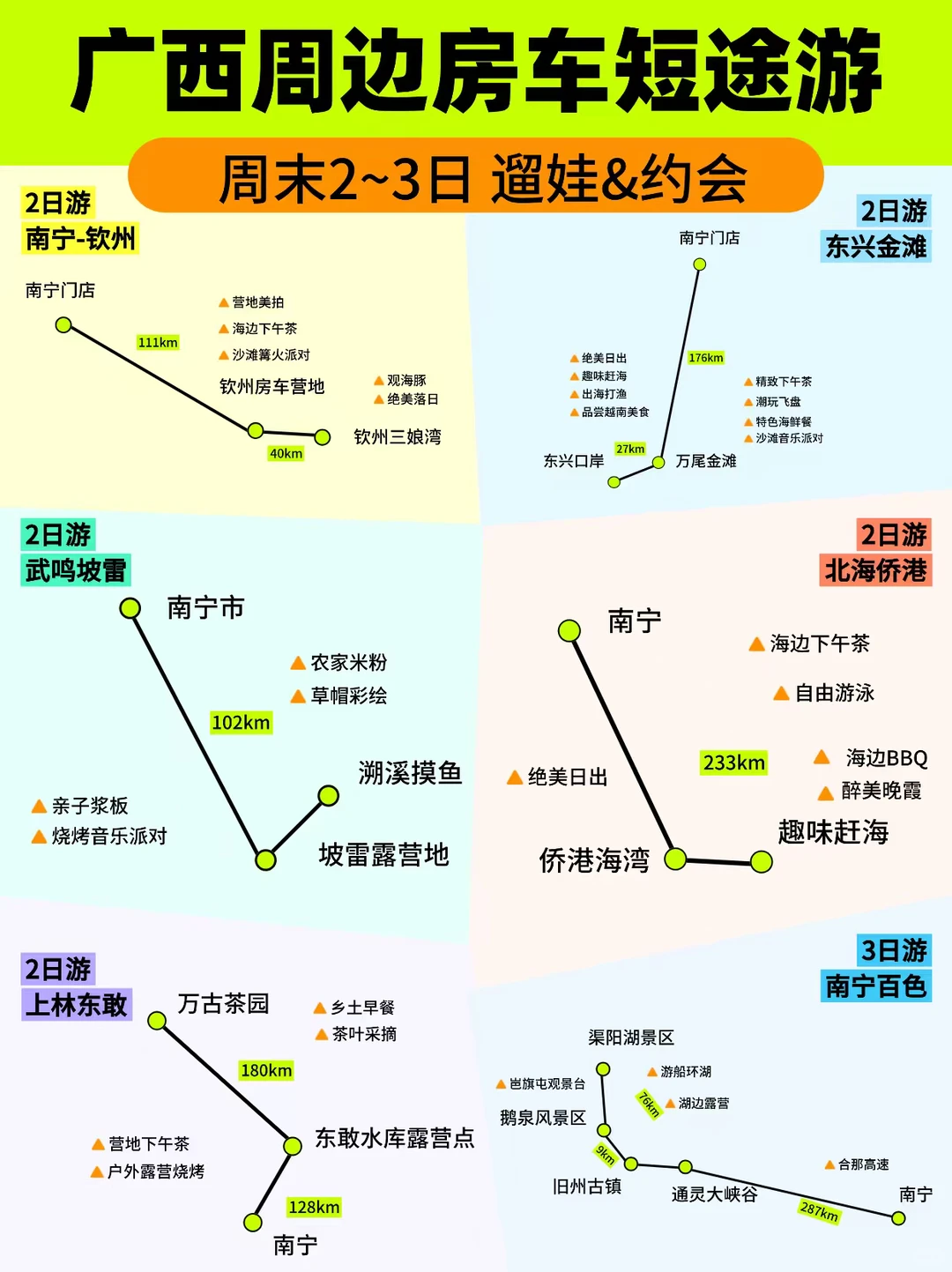 广西周边🚗房车短途游🔥2-3日路线合集