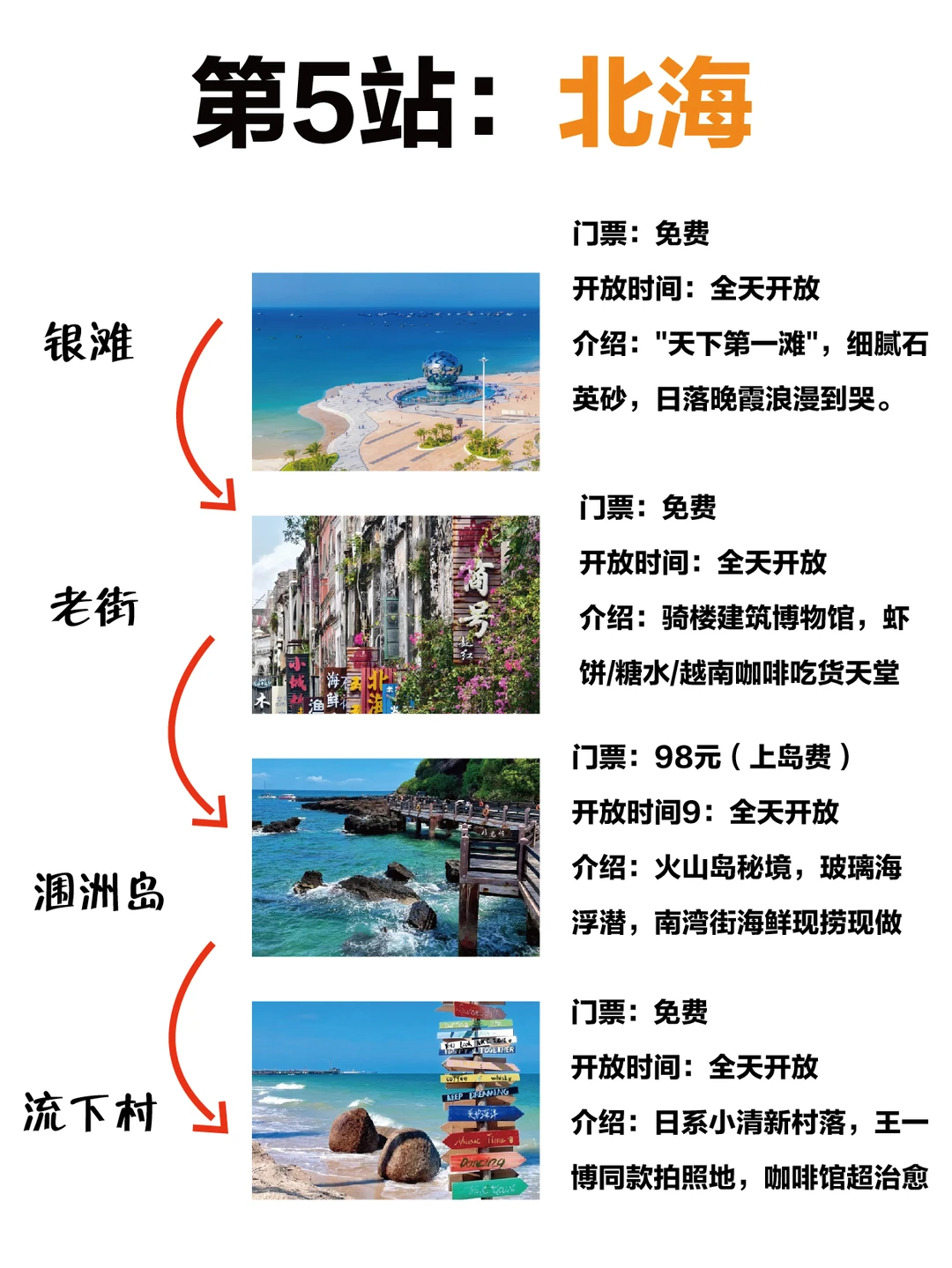 广西全景环线9天攻略｜玩转山水秘境不踩雷