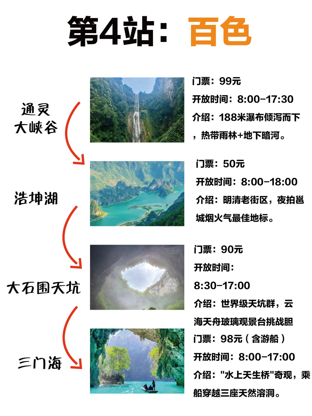 广西全景环线9天攻略｜玩转山水秘境不踩雷