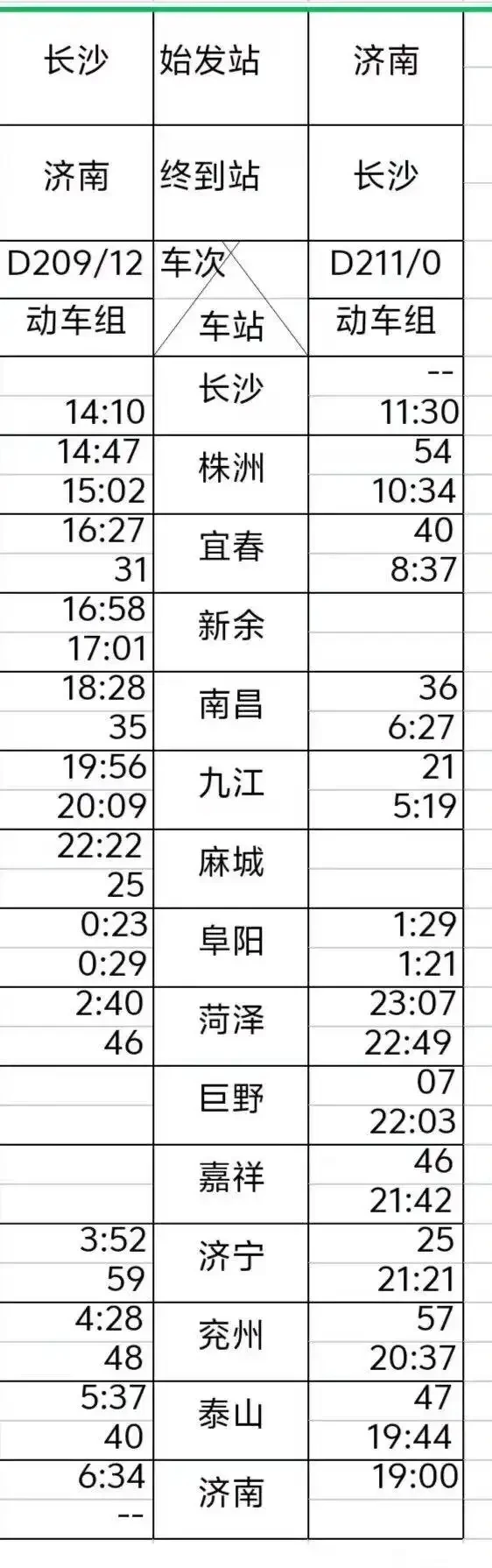 济南去长沙的神车换桶后的时刻表出来了