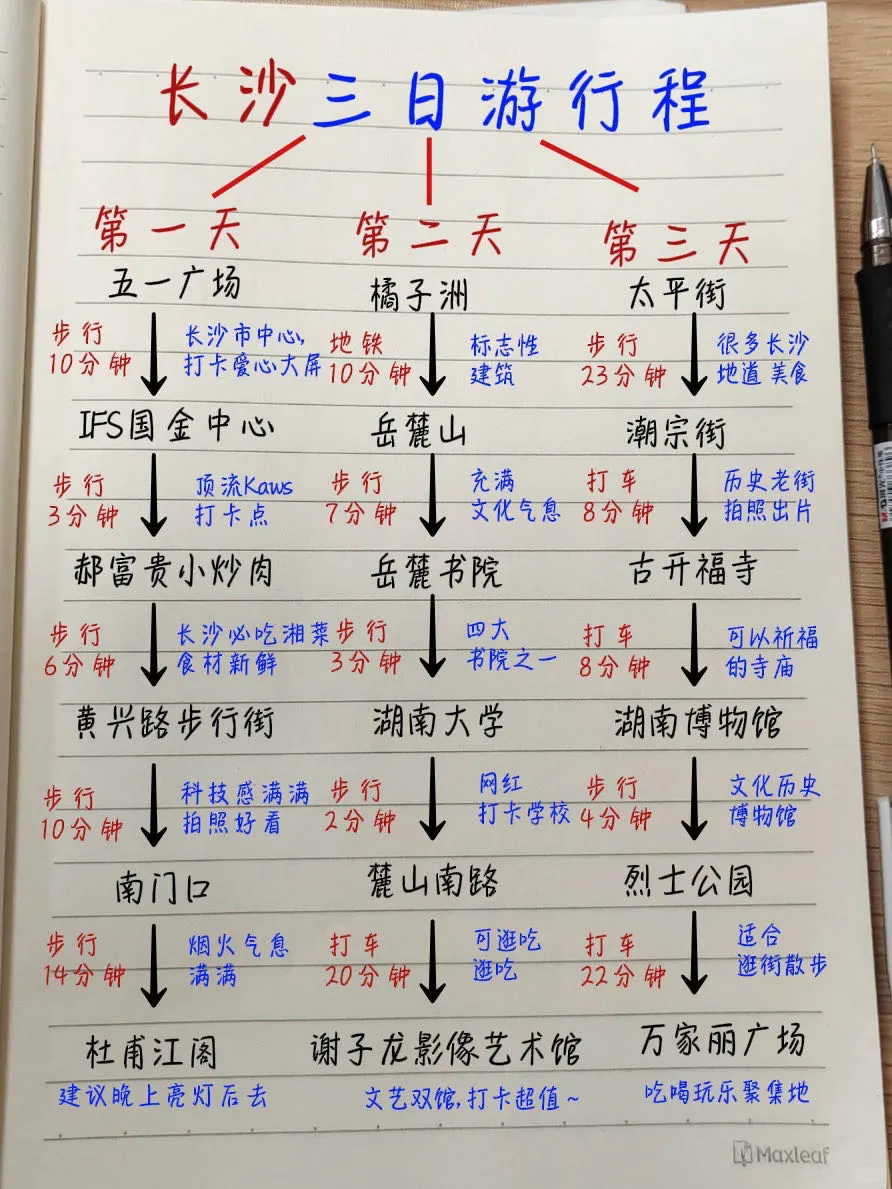 P人整理的超详细长沙三日游攻略✍️