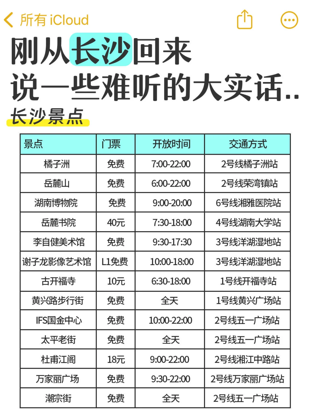 刚从长沙回来‼️难听但真实的大实话