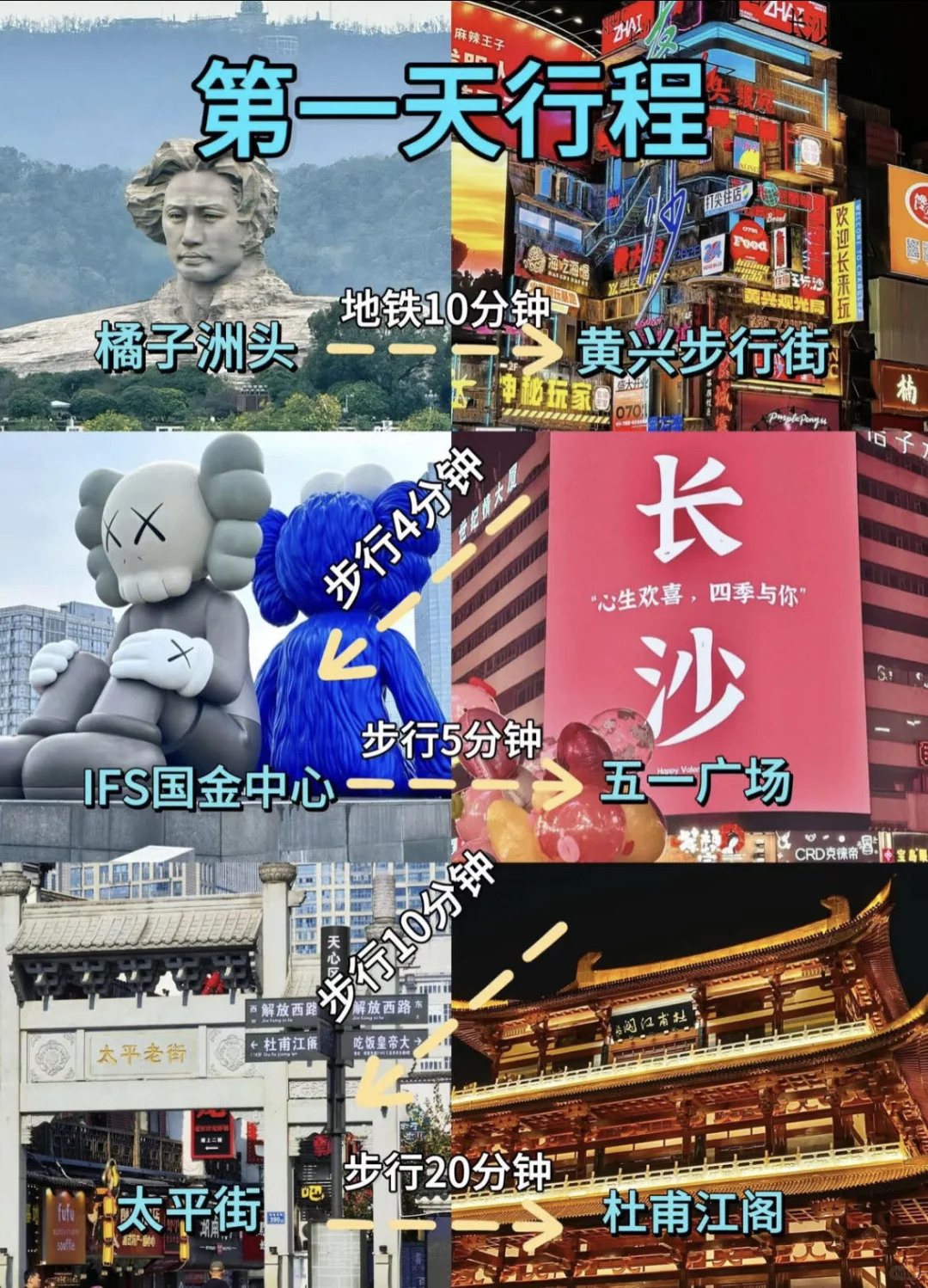 写给10-11月去长沙旅游的姐妹👭超全避雷