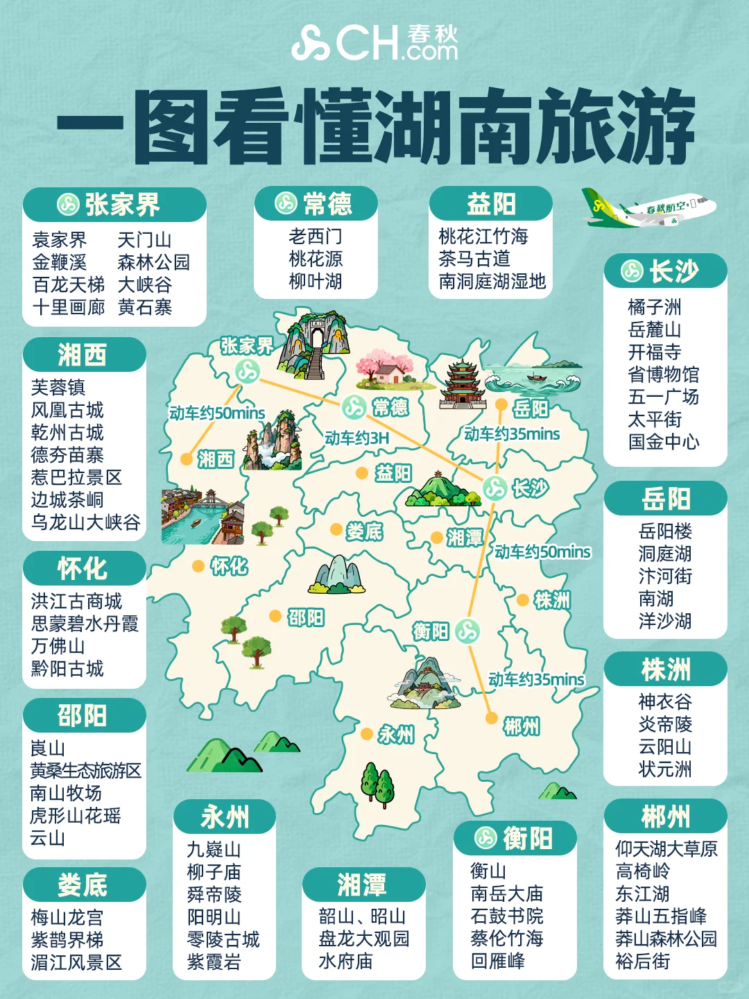 第一次去湖南衡阳🗺️一张图带你玩转湖南