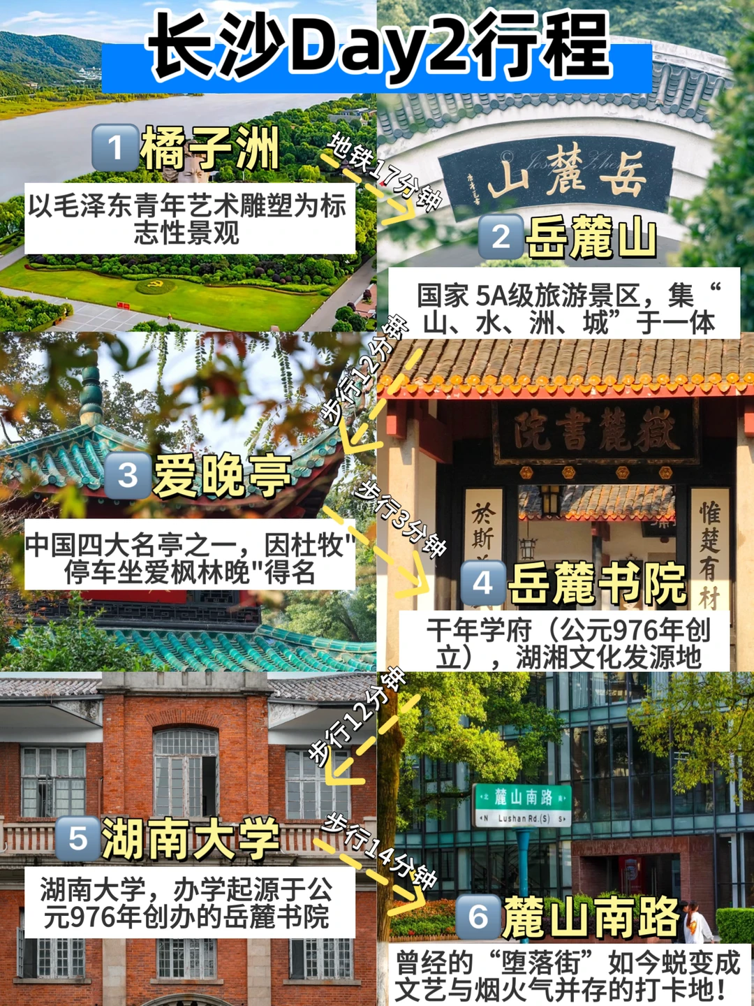 话虽难听。。确实是长沙旅游现状。。。