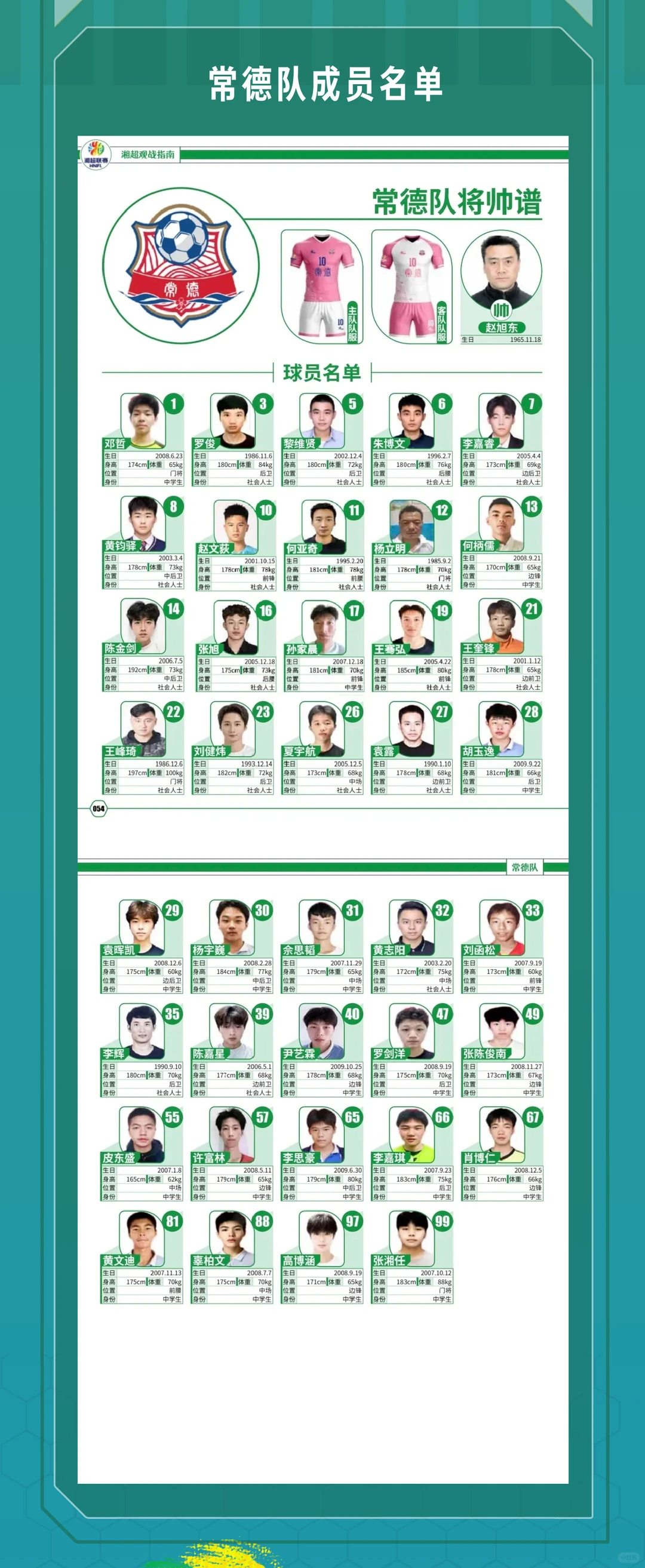 势如破竹！常德主场四球大胜益阳，全取三分