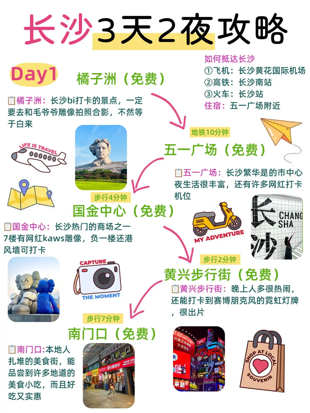 J人男友熬夜整理的长沙3日游攻略📝感动😭