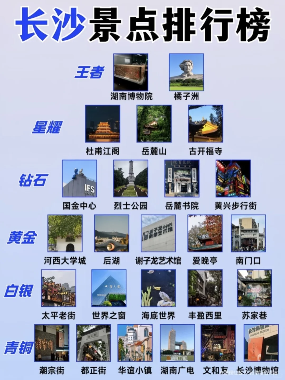 来长沙📍一篇攻略教你如何玩