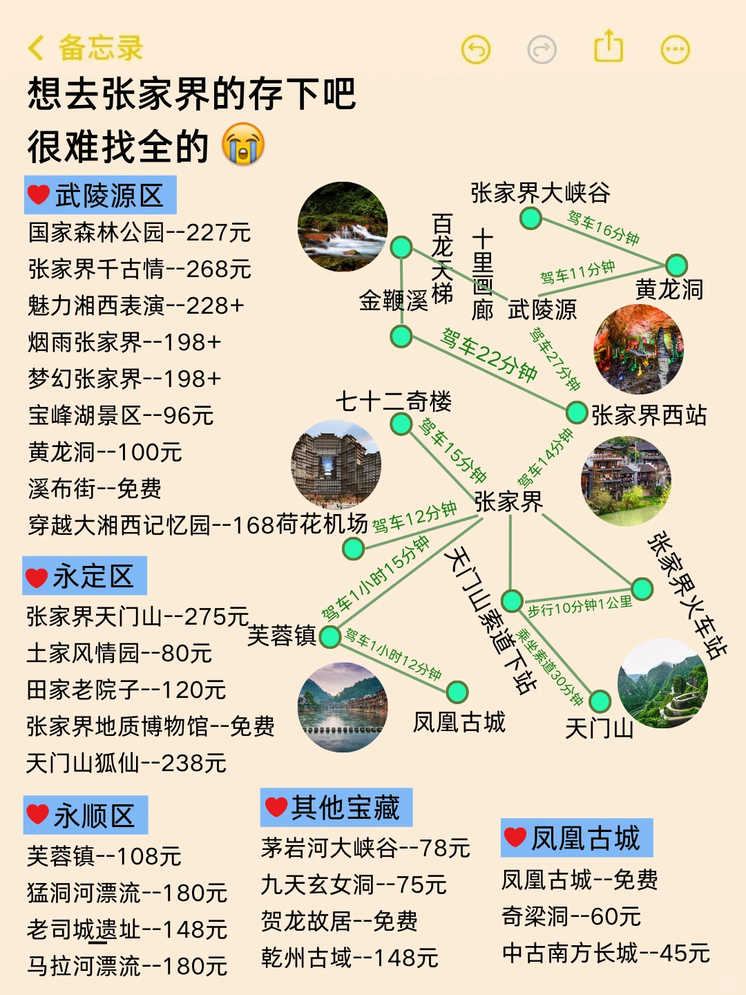 张家界已回📍真心建议12-1月去玩的姐妹