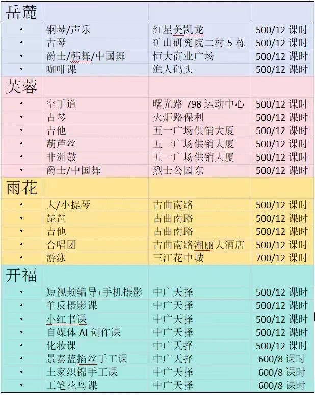 长沙你还有多少我不知道