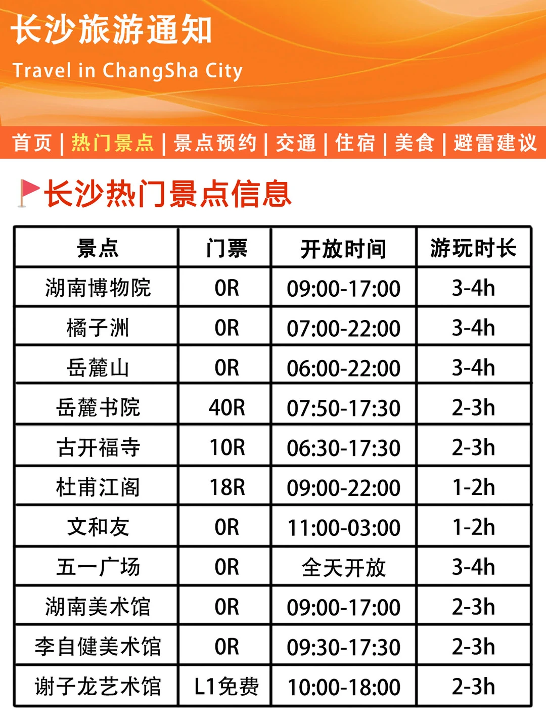 长沙旅游通知！幸好提前看到😭找不到更全