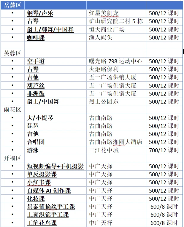 长沙的夜校，真的好！