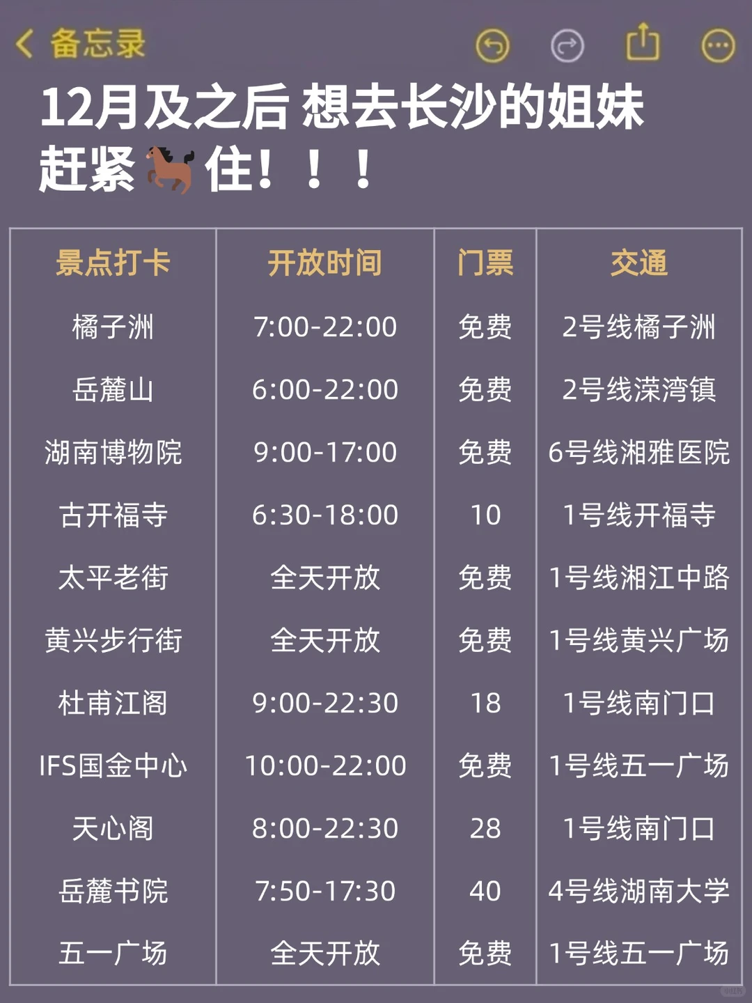12月及1月来长沙的！存下吧超全的！