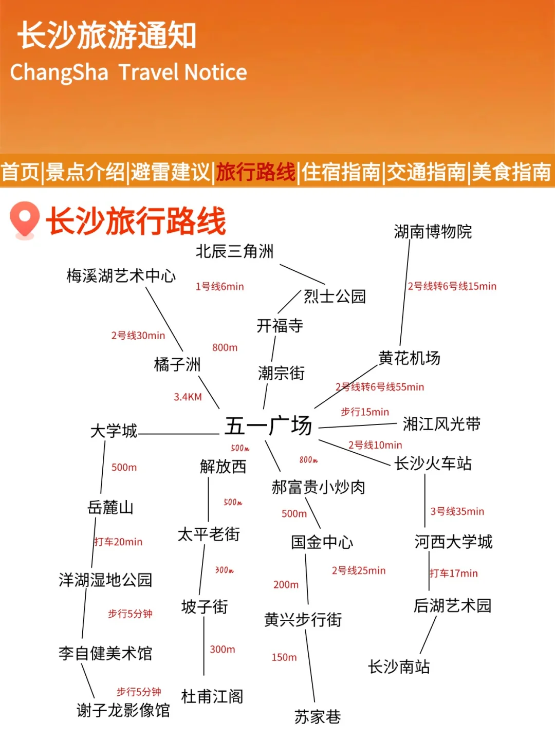 长沙刚发冬季旅游通知📢，幸好提前看到了