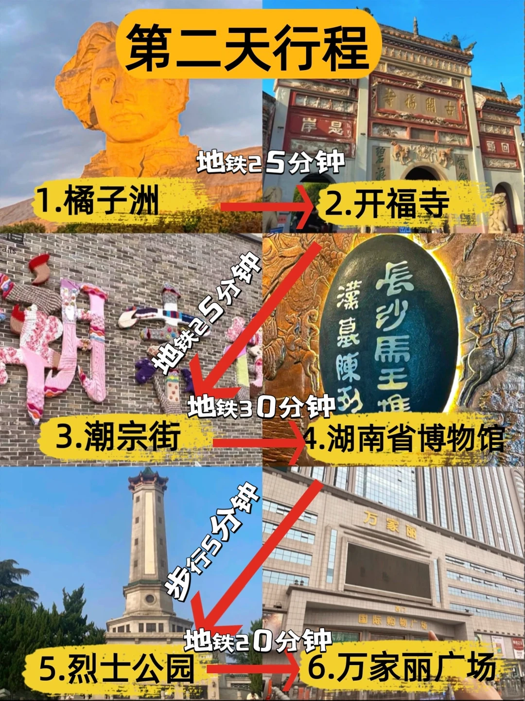 来长沙玩三次了…只想说一些难听的大实话😅