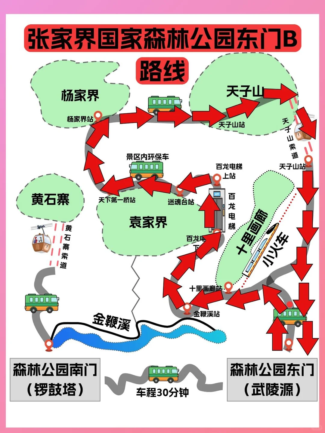 12月5日张家界景区实况