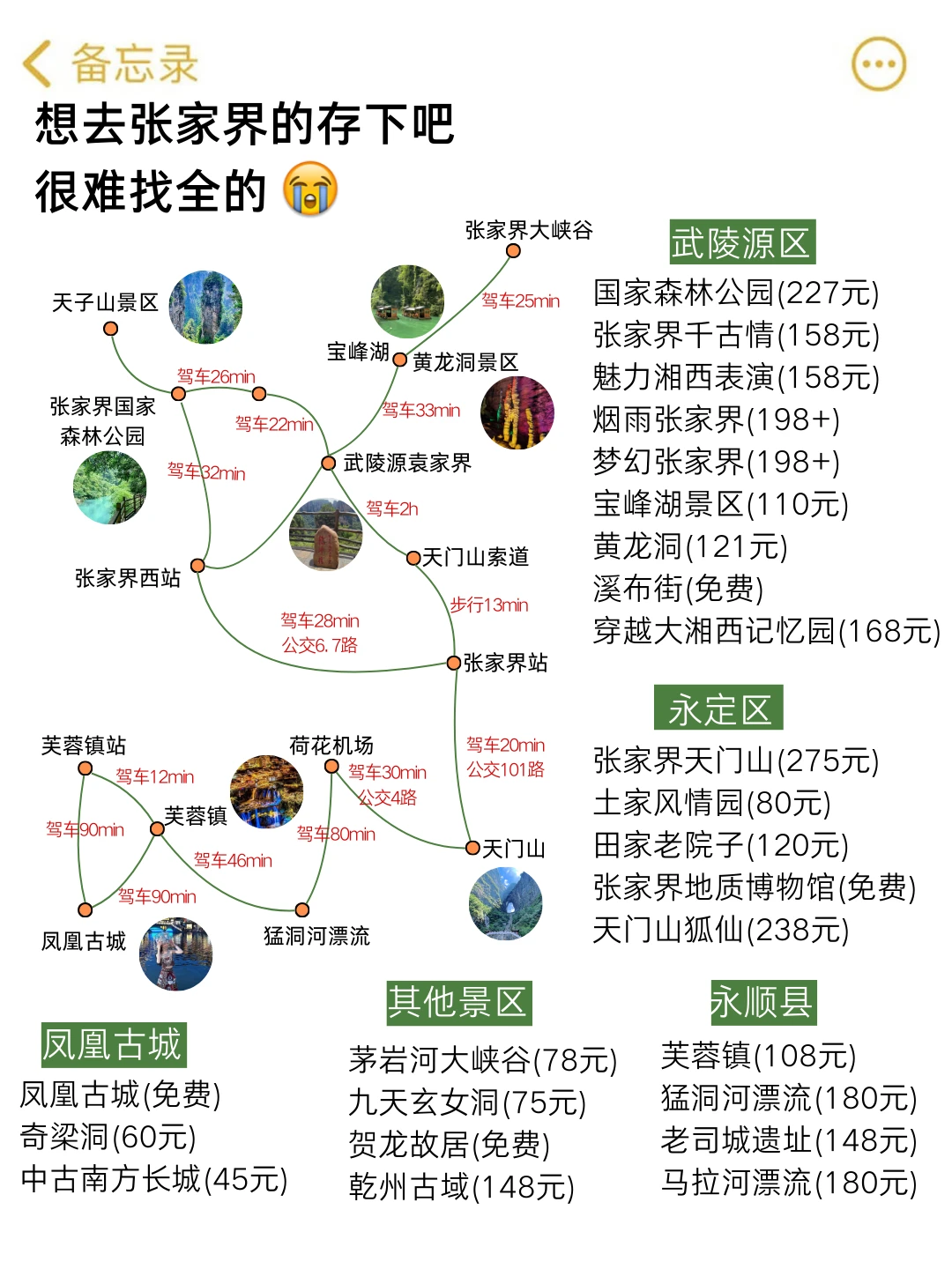 12-2月去张家界旅游的姐妹一定要听劝！！