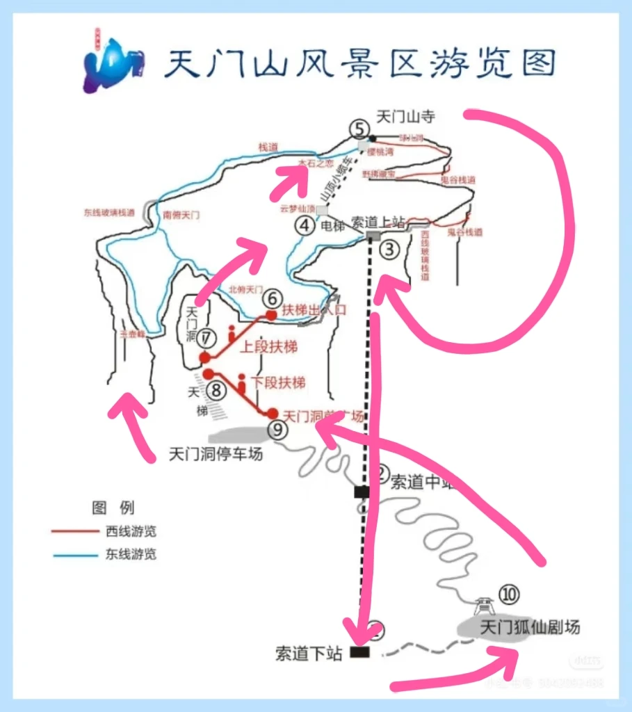 张家界Day4：天门山B线丝滑通关攻略