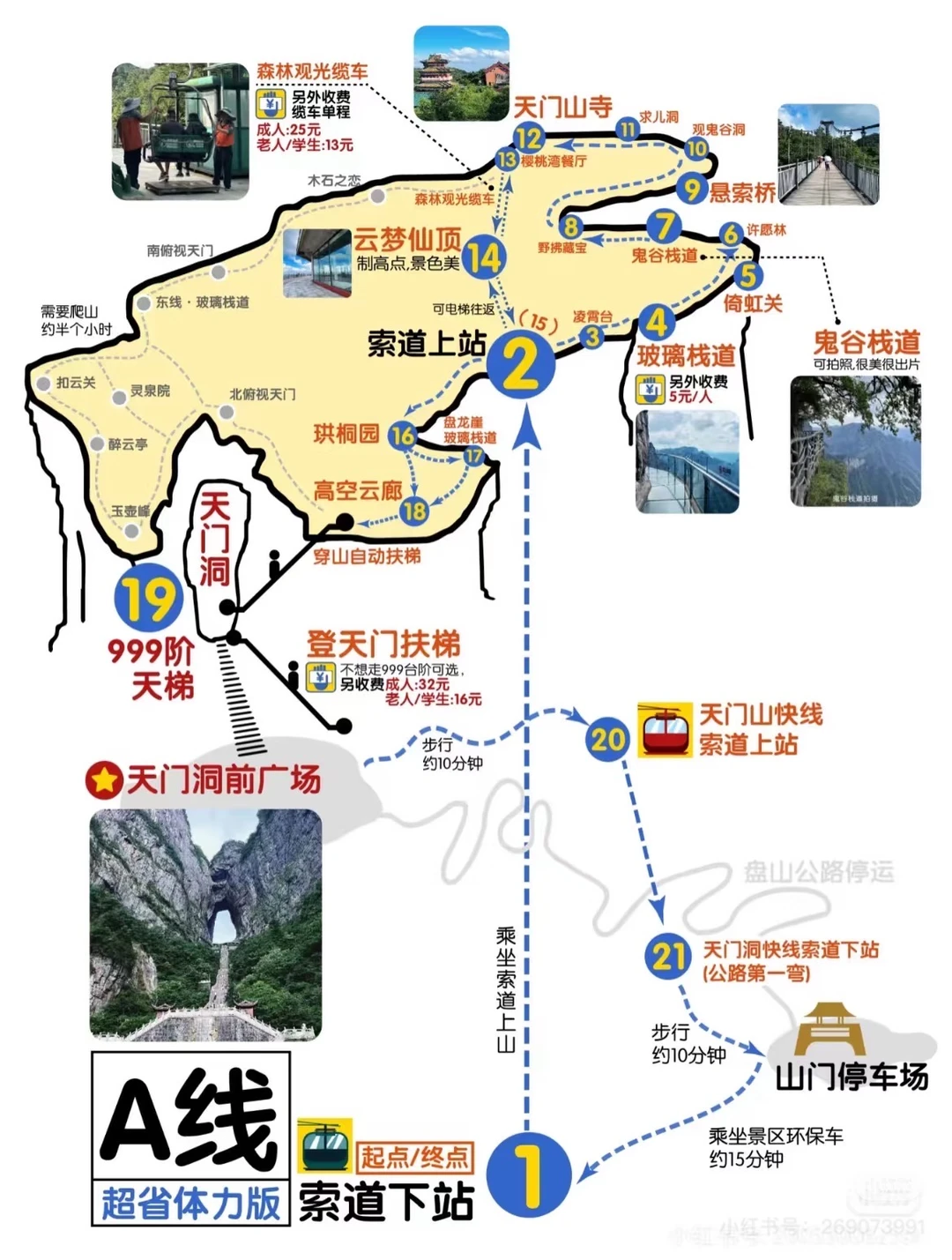 张家界天门山攻略&踩坑实录