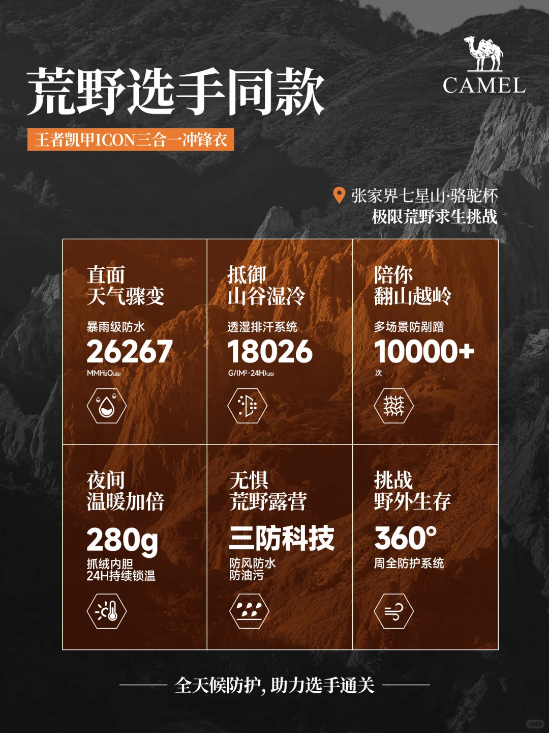 人生是旷野，“疯”是刚需